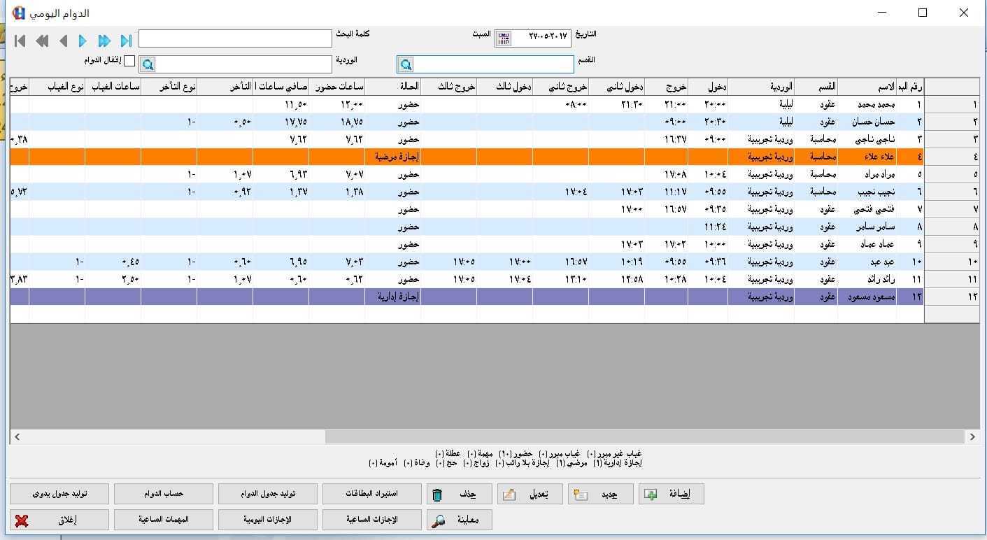 الدوام اليومي ومعالجته وخفاياه