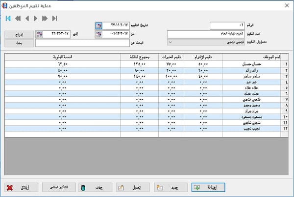 برنامج التقييم المدمج ببرنامج الموارد البشرية